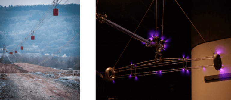 Испытание на падение под ледовой нагрузкой на жгуте проводов на компактной линии