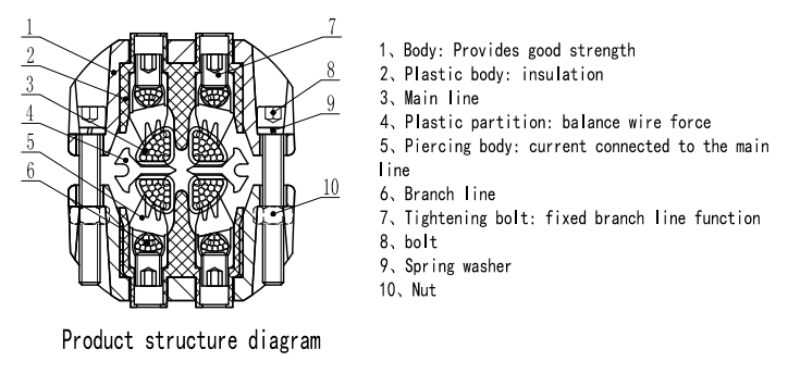QQ图片20220607103912