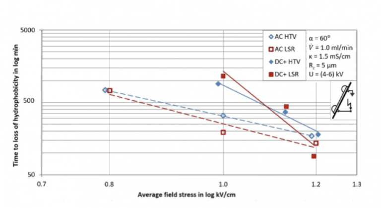 Скрин-шот-2019-01-11-в-14.30.04