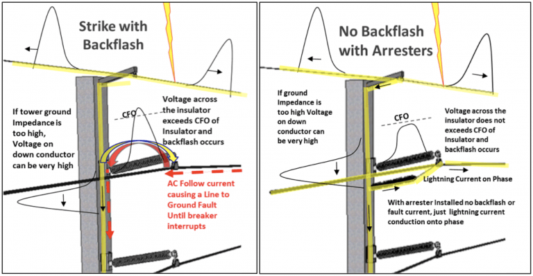 Скрин-шот-11-11-2016-в-12.02.11-768x399