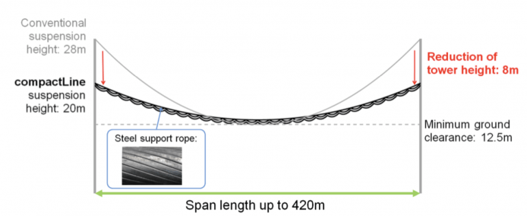 Скриншот-2018-03-16-в-15.56.14