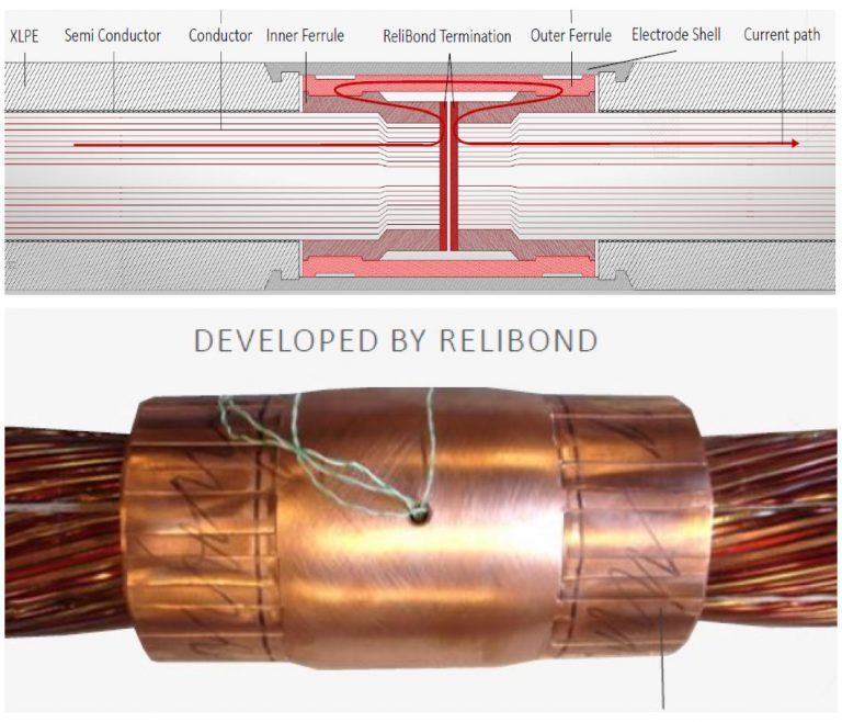 Вид в разрезе соединения эмалированных проводов