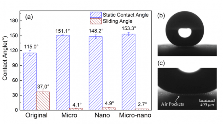 Скриншот-2018-09-28-в-15.34.45